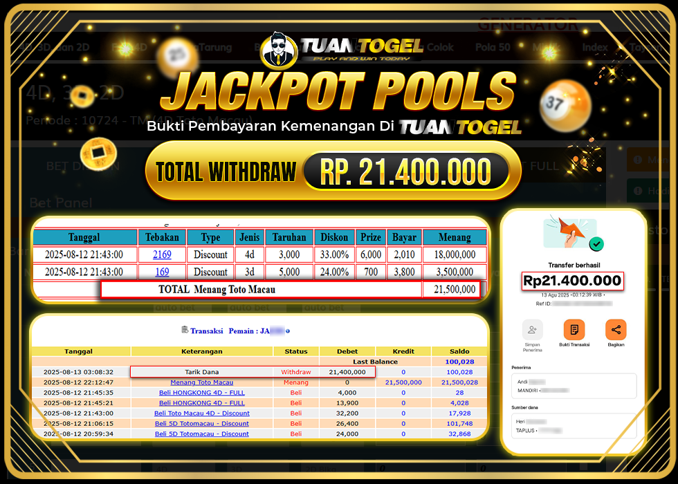 TUANTOGEL JACKPOT TOGEL TOTO MACAU Rp21.400.000, - LUNAS
